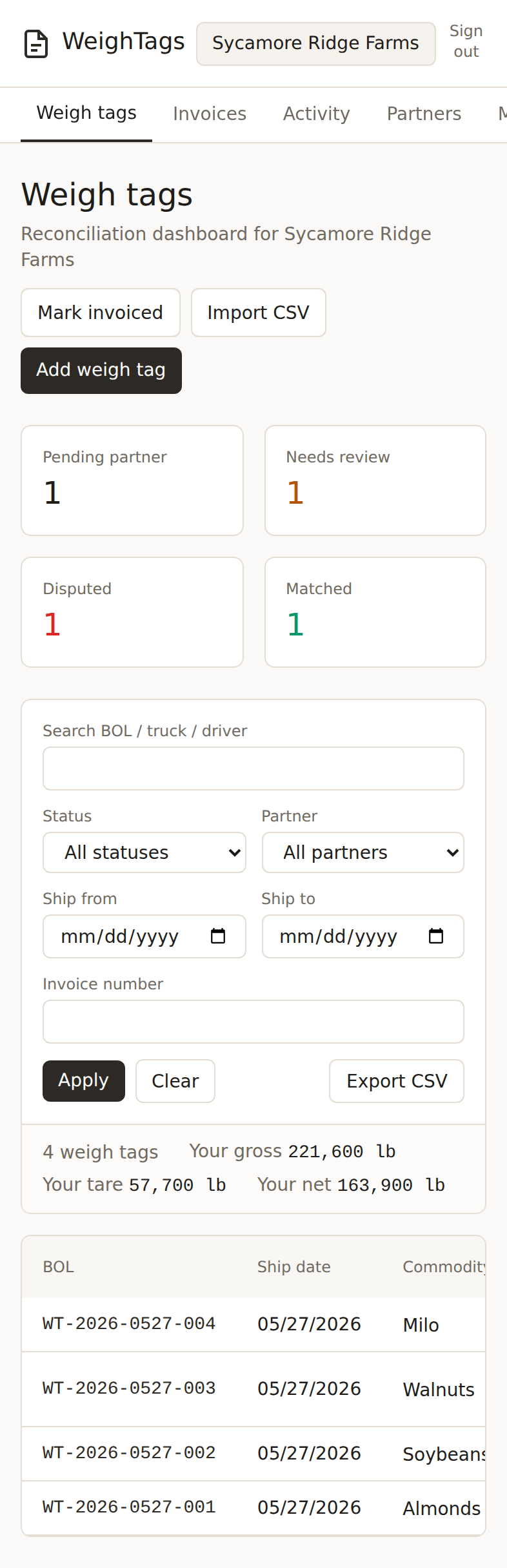 The WeighTags reconciliation dashboard on a phone: status totals, filters, and the weigh-tag table.